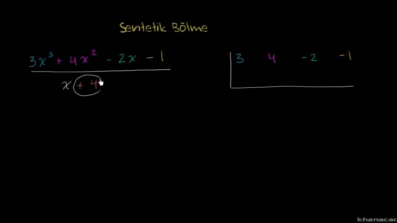 Sentetik Bölme (Cebir / Polinomlar)