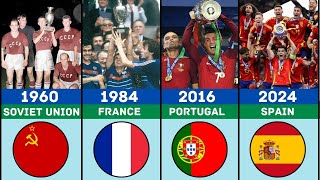 UEFA EURO Winners List From 1960 - 2024 | UEFA EURO | European Championship Winners List
