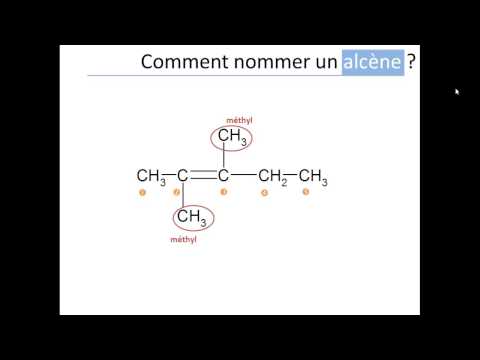 Vidéo: Comment Composer Une Nomenclature