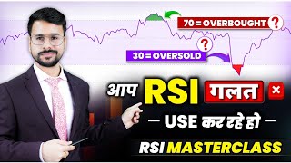RSI Trading Strategy: You Are Using It WRONG! | RSI Indicator Divergence Trading Strategy