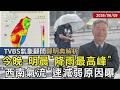 【鄭明典解析】西南氣流週三減弱! 今晚-明晨西部豪大雨 將迎降雨小空檔「下波鋒面週五到」 20260609｜鄭明典｜TVBS新聞 @TVBSNEWS01