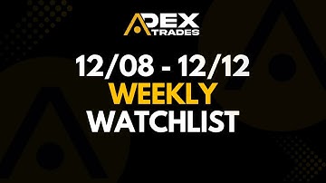 AdexTrades Weekly Watchlist | 12/8 - 12/12/25
