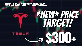 *NEW* Price Target for Tesla Stock.. (Tesla's 