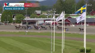 Vidéo de la course PMU PRIX STOLOPP