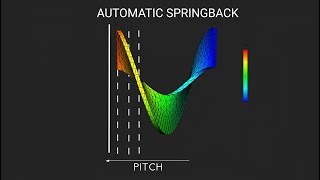 ROBOHELIX - Create a Spiral Auger with Automatic Springback