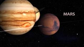GeoVirtual Solar Tour | 3D Animation | Lachina Creative