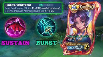 THE PERFECT BALANCE ITEM FOR RUBY!!🔥 BEST RUBY BUILD AND ROTATION 2025