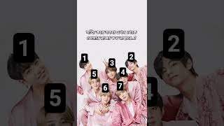 bole zao #bts #btsarmy #btsshorts  #ভিডিওটি_ভালো_লাগলে_অবশ্যই_চ্যানেলটি_সাবস্ক্রাইব_করবেন_