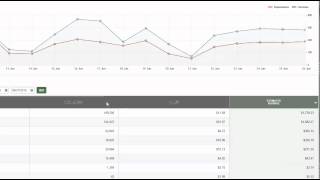 Famous Media.net And How To Make More Money On Your Website Profile