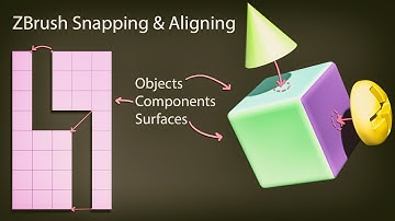 ZBrush - Snap Components (Edges, Points, Verts, Faces) or Objects. Kinda sorta???