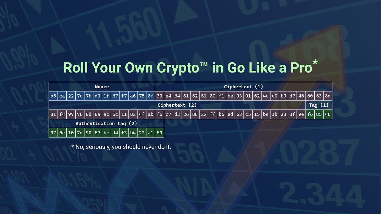 How to Encrypt Secrets in Go Using AES-GCM-256