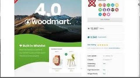 28 eCommerce WooCommerce PLR 100% free video course