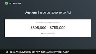 35 Papala Avenue, Bateau Bay NSW 2261 | AuPropertyReport.Com