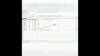 Creating two line graphs in one chart using libre office