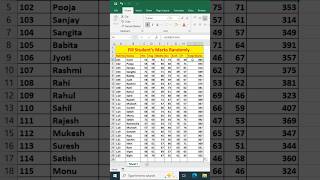 Fill Students Marks Randomly in Excel #excel