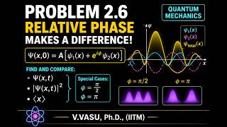 Griffiths QM Problem 2.6 | Revised| | Relative Phase in Quantum Superposition