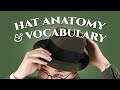 Men's Hats Essentials 101: Anatomy & Vocabulary