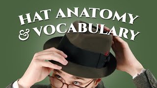 Men's Hats Essentials 101: Anatomy & Vocabulary screenshot 2