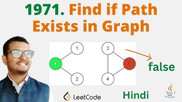 1971. Find if Path Exists in Graph || Java || Leetcode || Hindi