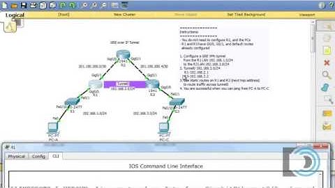 GRE over IP Tunnel in Packet Tracer