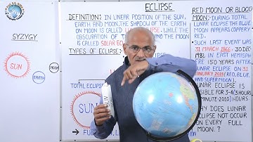 ECLIPSE & LUNAR ECLIPSE (ग्रहण और चंद्रग्रहण) // Lesson- 19 // By- SS OJHA SIR
