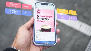 The 4 Powers of Effective Advertising