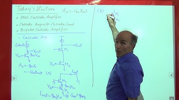 Razavi Electronics2 Lec3: MOS and Bipolar Cascode Amplifiers