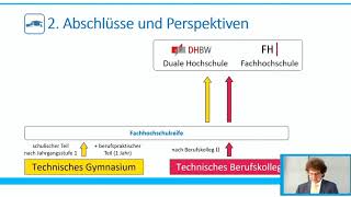Technisches Gymnasium oder Technisches Berufskolleg?