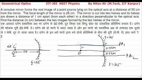 A concave mirror forms the real image of a point source lying on the optical axis at a distance of 5