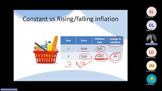 ECS2602_LU9_IS-LM-PC model_Short to medium run_Deflation spiral_Fiscal contraction_22 Sept 2025_SKP