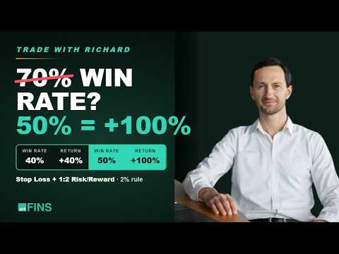 Anda Tidak Perlu Win Rate 70% untuk Profit | Penjelasan Stop Loss & Risk/Reward