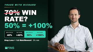 You Don't Need a 70% Win Rate to Be Profitable | Stop Loss & Risk/Reward Explained