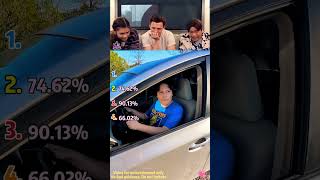 Tom Holland React Viral Videos  #tomholland #funny #trynottolaugh #reaction
