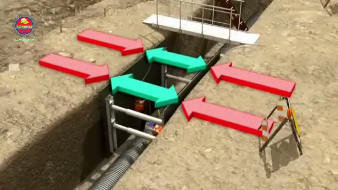 Excavation Safety Learning Animated Video - Construction Safety