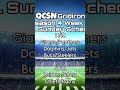 QCSN NFL Sunday Week 8 Schedule #madden #nfl #nflfootball #madden26 #shorts