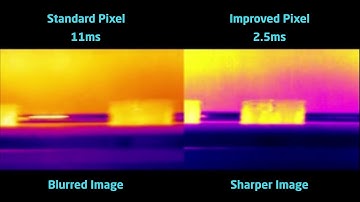 How thermal image sensor can improve the production ?
