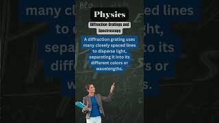 Diffraction Gratings and Spectroscopy #education #physics #shorts