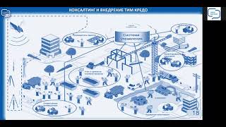 Запись вебинара "Консалтинг и внедрение BIM КРЕДО"