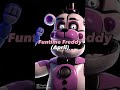 que personaje de fnaf eres según tu mes de nacimiento