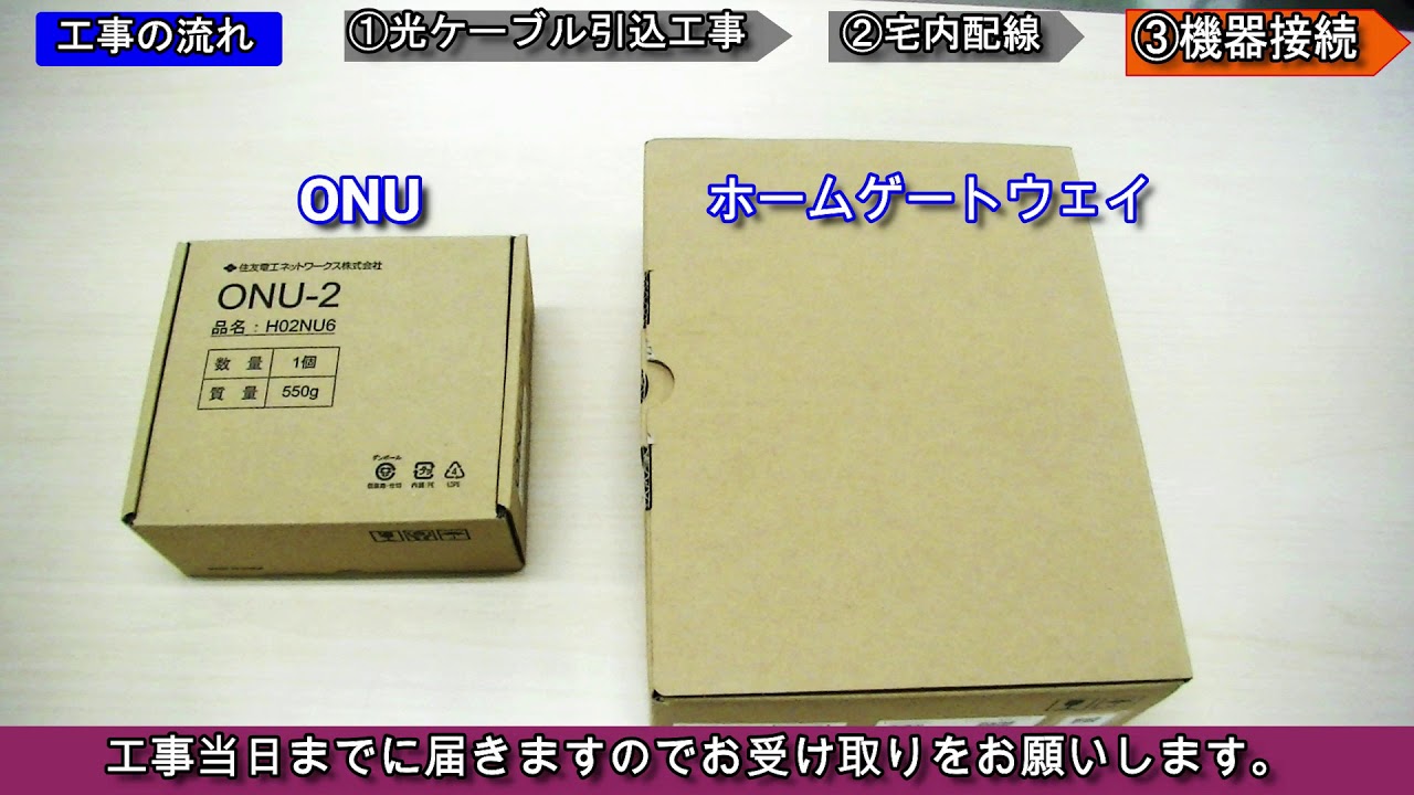 Auひかり開通までの流れ Auひかりキャッシュバックキャンペーン オプション加入不要