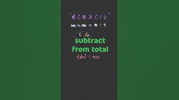 Converting Roman Numerals To Integers - Big Tech Coding Interview