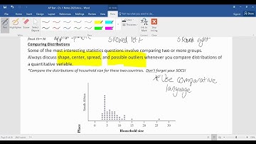 AP Stat - 1.2 Displaying Quantitative Data with Graphs