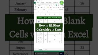 How to Fill O in Blank Cells Automatically | Excel Me 0 kaise fill kre Blank cell me #excel #formula