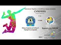 ВОЛЕЙБОЛ. Збірна Харківської області - Буревісник-ШВСМ. Суперліга 20/21. 8 тур