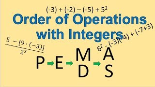 PEMDAS with Integers (Simplifying Math)