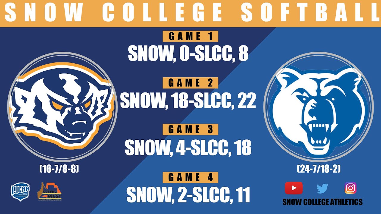 Snow College vs No. 16 Salt Lake Community College Highlights 3/314