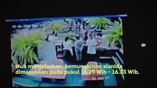 Gerak-gerik Jessica diduga memasukan sianida