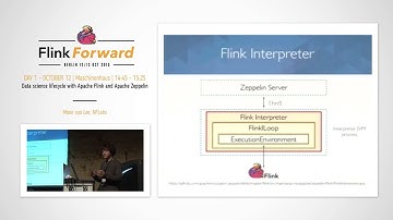 Flink Forward 2015: Moon soo Lee – Data science lifecycle with Apache Flink and Apache Zeppelin