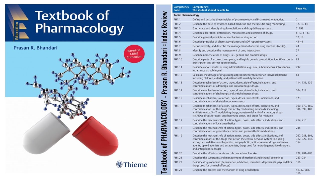 Text Book of Pharmacology By Prasan R  Bhandari | Pharmacology Book for Quick Revision of Concepts