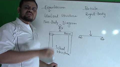 Statics (Lec 10) - Concept of Equilibrium, idealized structure, etc.